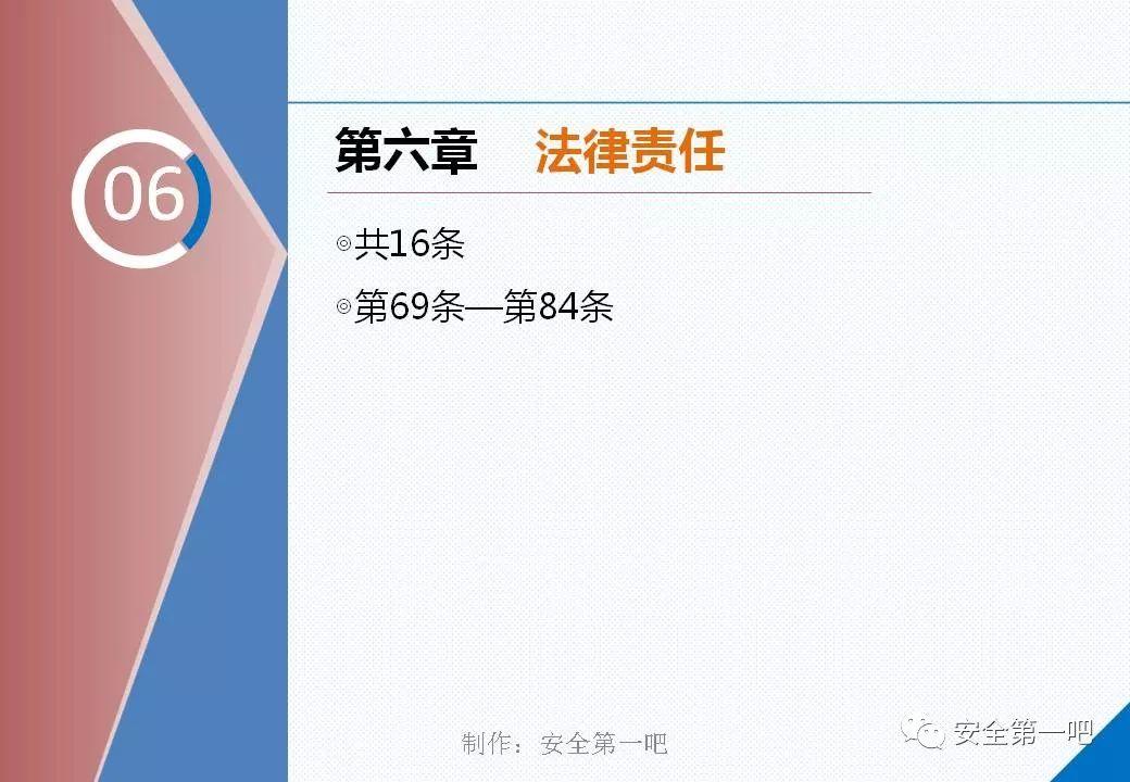 120张PPT，图解新修《职业病防治法》