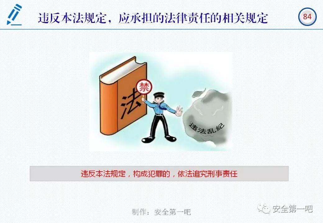120张PPT，图解新修《职业病防治法》