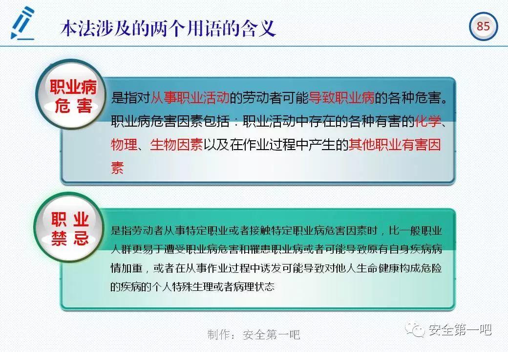 120张PPT，图解新修《职业病防治法》