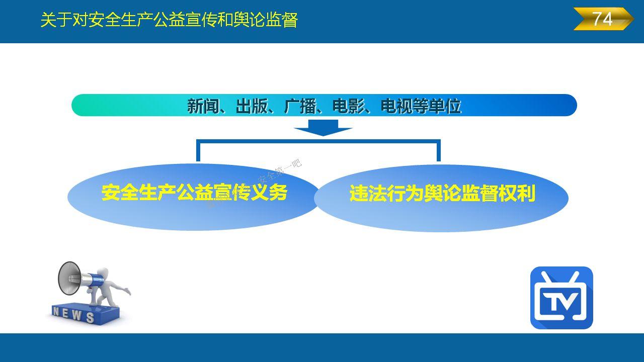 《安全生产法》全文图解PPT，快快收藏吧！