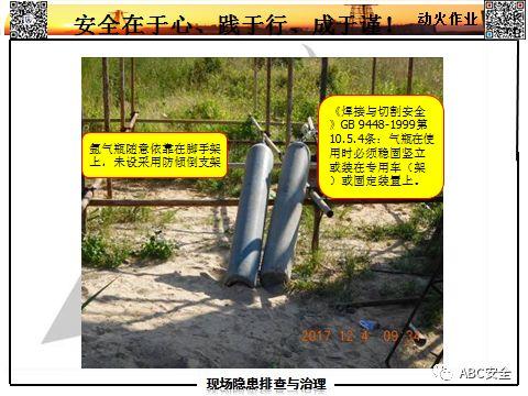 隐患如何查？要把最新依据拿！有图有对照，不会让我们再抓瞎！！｜166张日常隐患更新PPT来了