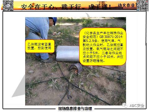 隐患如何查？要把最新依据拿！有图有对照，不会让我们再抓瞎！！｜166张日常隐患更新PPT来了