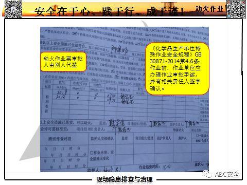 隐患如何查？要把最新依据拿！有图有对照，不会让我们再抓瞎！！｜166张日常隐患更新PPT来了