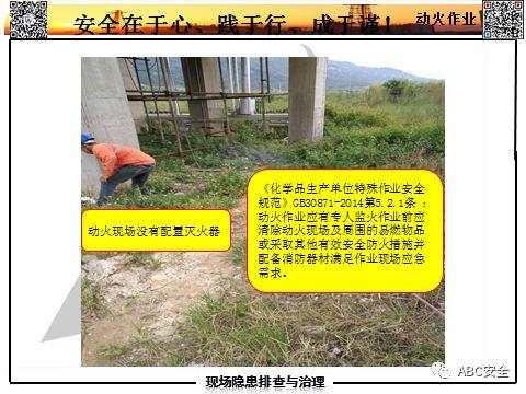 隐患如何查？要把最新依据拿！有图有对照，不会让我们再抓瞎！！｜166张日常隐患更新PPT来了