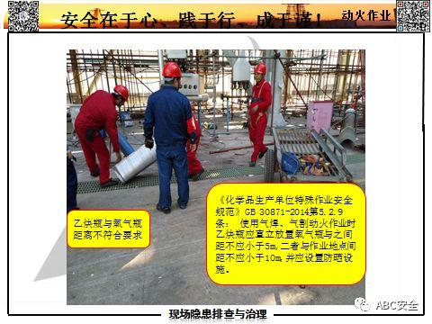 隐患如何查？要把最新依据拿！有图有对照，不会让我们再抓瞎！！｜166张日常隐患更新PPT来了