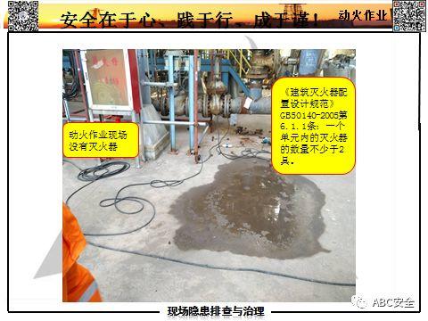 隐患如何查？要把最新依据拿！有图有对照，不会让我们再抓瞎！！｜166张日常隐患更新PPT来了