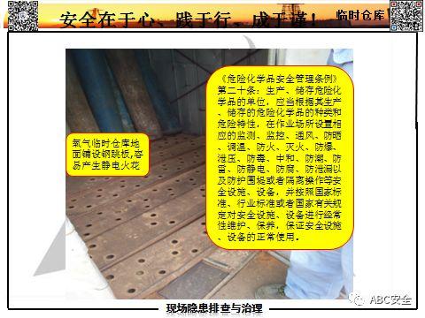 隐患如何查？要把最新依据拿！有图有对照，不会让我们再抓瞎！！｜166张日常隐患更新PPT来了