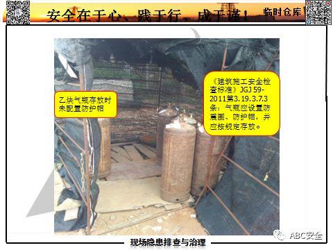 隐患如何查？要把最新依据拿！有图有对照，不会让我们再抓瞎！！｜166张日常隐患更新PPT来了