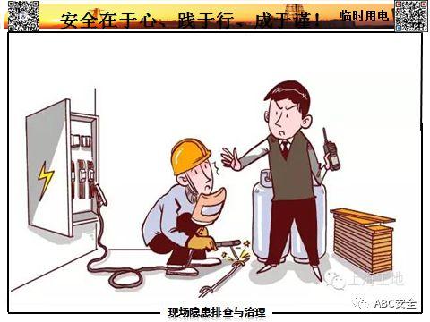 隐患如何查？要把最新依据拿！有图有对照，不会让我们再抓瞎！！｜166张日常隐患更新PPT来了