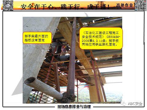 隐患如何查？要把最新依据拿！有图有对照，不会让我们再抓瞎！！｜166张日常隐患更新PPT来了