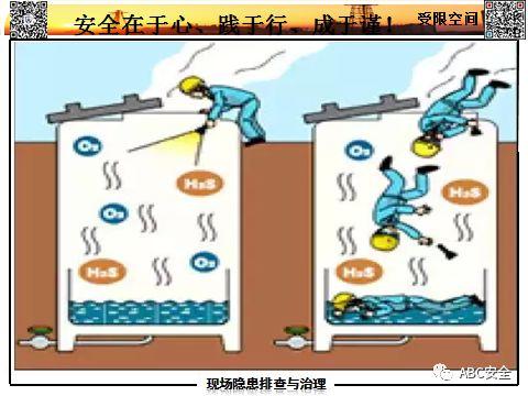 隐患如何查？要把最新依据拿！有图有对照，不会让我们再抓瞎！！｜166张日常隐患更新PPT来了