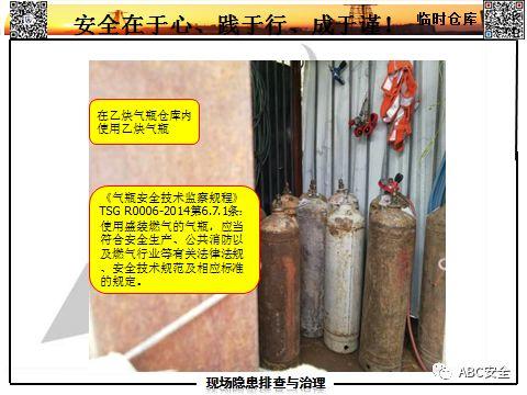 隐患如何查？要把最新依据拿！有图有对照，不会让我们再抓瞎！！｜166张日常隐患更新PPT来了