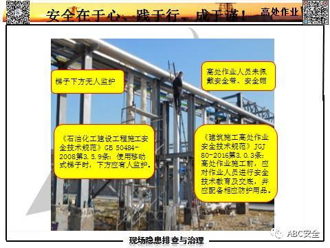 隐患如何查？要把最新依据拿！有图有对照，不会让我们再抓瞎！！｜166张日常隐患更新PPT来了