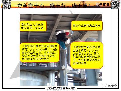 隐患如何查？要把最新依据拿！有图有对照，不会让我们再抓瞎！！｜166张日常隐患更新PPT来了