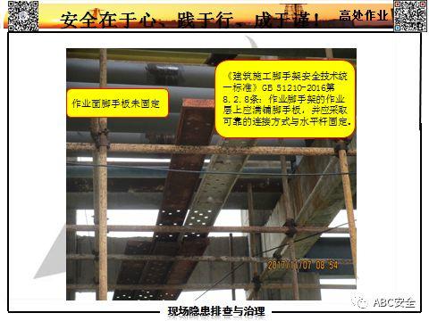 隐患如何查？要把最新依据拿！有图有对照，不会让我们再抓瞎！！｜166张日常隐患更新PPT来了