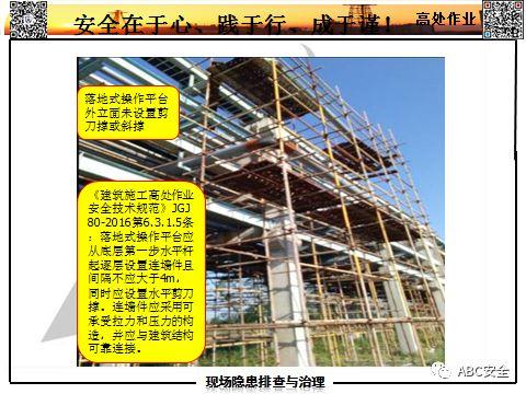 隐患如何查？要把最新依据拿！有图有对照，不会让我们再抓瞎！！｜166张日常隐患更新PPT来了