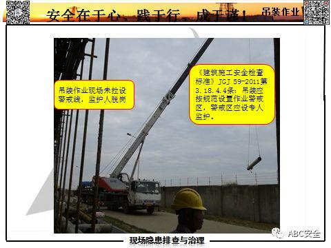 隐患如何查？要把最新依据拿！有图有对照，不会让我们再抓瞎！！｜166张日常隐患更新PPT来了