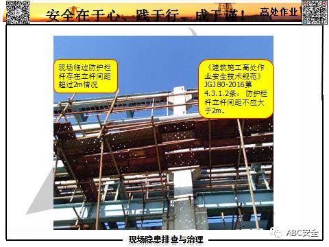 隐患如何查？要把最新依据拿！有图有对照，不会让我们再抓瞎！！｜166张日常隐患更新PPT来了