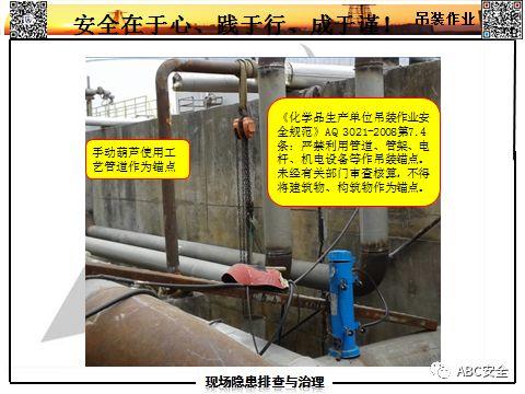 隐患如何查？要把最新依据拿！有图有对照，不会让我们再抓瞎！！｜166张日常隐患更新PPT来了