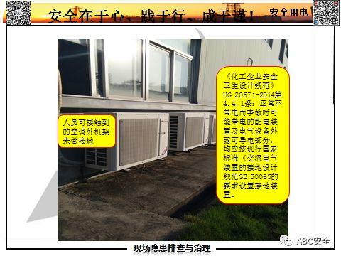 隐患如何查？要把最新依据拿！有图有对照，不会让我们再抓瞎！！｜166张日常隐患更新PPT来了