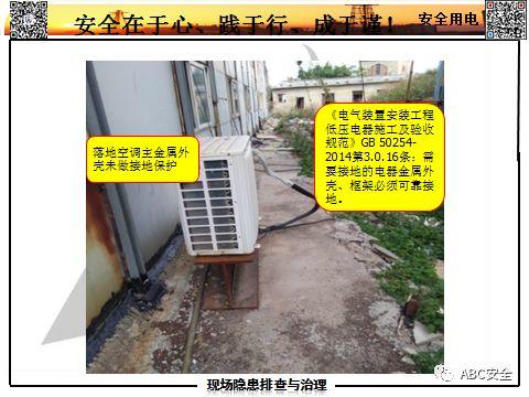 隐患如何查？要把最新依据拿！有图有对照，不会让我们再抓瞎！！｜166张日常隐患更新PPT来了