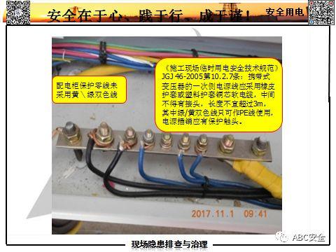 隐患如何查？要把最新依据拿！有图有对照，不会让我们再抓瞎！！｜166张日常隐患更新PPT来了