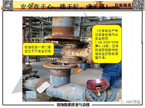 隐患如何查？要把最新依据拿！有图有对照，不会让我们再抓瞎！！｜166张日常隐患更新PPT来了