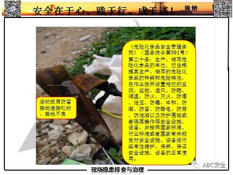 隐患如何查？要把最新依据拿！有图有对照，不会让我们再抓瞎！！｜166张日常隐患更新PPT来了