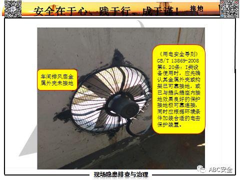 隐患如何查？要把最新依据拿！有图有对照，不会让我们再抓瞎！！｜166张日常隐患更新PPT来了