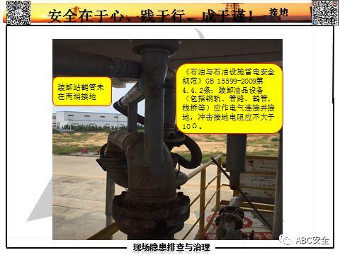 隐患如何查？要把最新依据拿！有图有对照，不会让我们再抓瞎！！｜166张日常隐患更新PPT来了