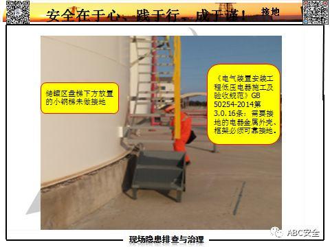 隐患如何查？要把最新依据拿！有图有对照，不会让我们再抓瞎！！｜166张日常隐患更新PPT来了