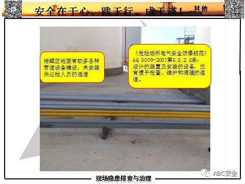 隐患如何查？要把最新依据拿！有图有对照，不会让我们再抓瞎！！｜166张日常隐患更新PPT来了