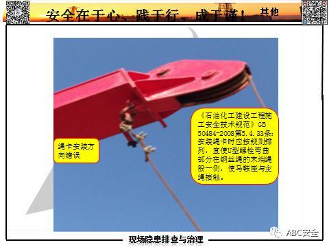 隐患如何查？要把最新依据拿！有图有对照，不会让我们再抓瞎！！｜166张日常隐患更新PPT来了