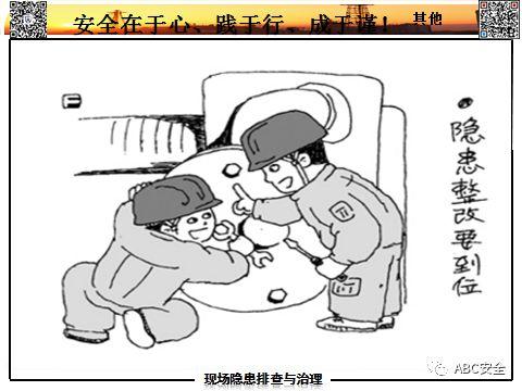 隐患如何查？要把最新依据拿！有图有对照，不会让我们再抓瞎！！｜166张日常隐患更新PPT来了