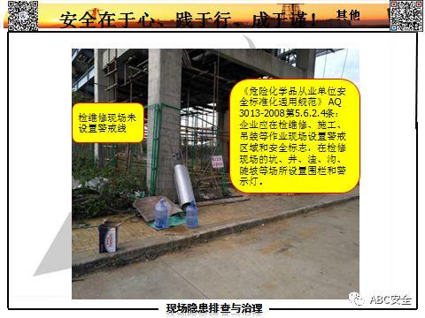 隐患如何查？要把最新依据拿！有图有对照，不会让我们再抓瞎！！｜166张日常隐患更新PPT来了