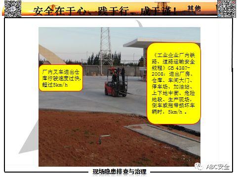 隐患如何查？要把最新依据拿！有图有对照，不会让我们再抓瞎！！｜166张日常隐患更新PPT来了