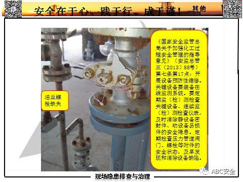 隐患如何查？要把最新依据拿！有图有对照，不会让我们再抓瞎！！｜166张日常隐患更新PPT来了