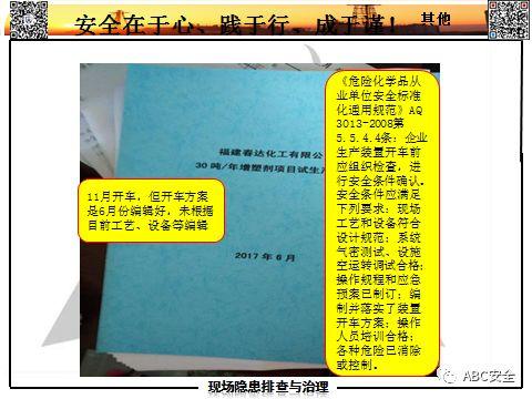 隐患如何查？要把最新依据拿！有图有对照，不会让我们再抓瞎！！｜166张日常隐患更新PPT来了