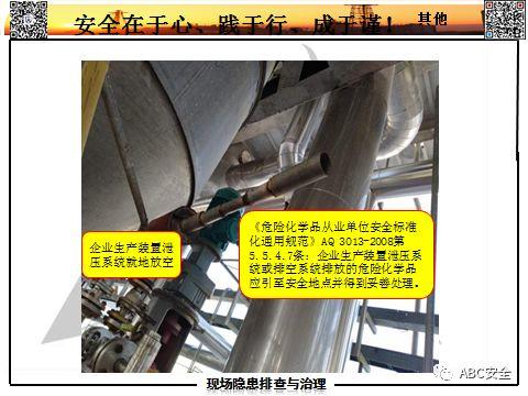 隐患如何查？要把最新依据拿！有图有对照，不会让我们再抓瞎！！｜166张日常隐患更新PPT来了