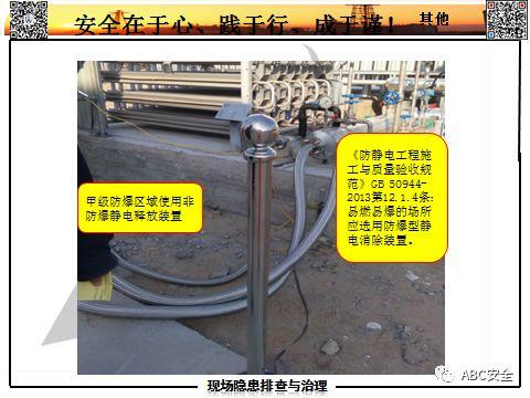 隐患如何查？要把最新依据拿！有图有对照，不会让我们再抓瞎！！｜166张日常隐患更新PPT来了