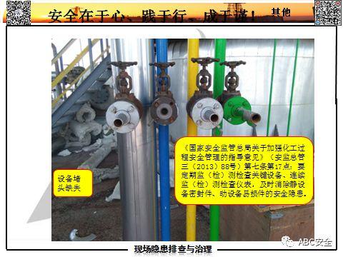 隐患如何查？要把最新依据拿！有图有对照，不会让我们再抓瞎！！｜166张日常隐患更新PPT来了