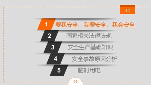 三级安全教育 | 培训课件&视频（收藏版）