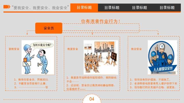 三级安全教育 | 培训课件&视频（收藏版）