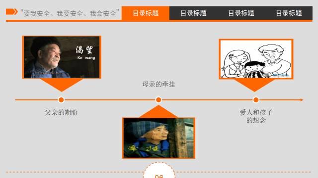三级安全教育 | 培训课件&视频（收藏版）