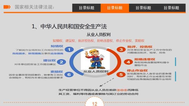 三级安全教育 | 培训课件&视频（收藏版）
