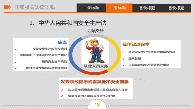 三级安全教育 | 培训课件&视频（收藏版）