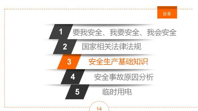 三级安全教育 | 培训课件&视频（收藏版）