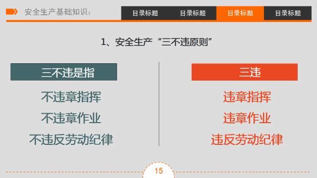三级安全教育 | 培训课件&视频（收藏版）