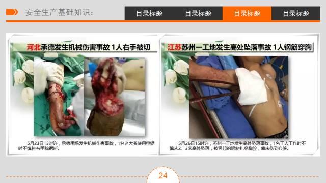 三级安全教育 | 培训课件&视频（收藏版）