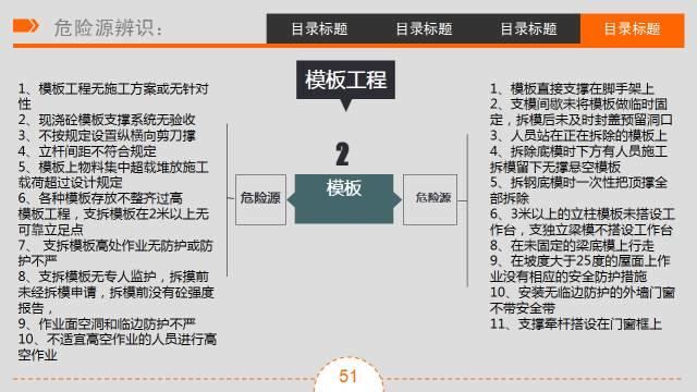 三级安全教育 | 培训课件&视频（收藏版）